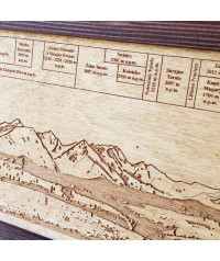 Panoramy Gór Tatry Świnica | Boscohome | Ręcznie robione w Polsce