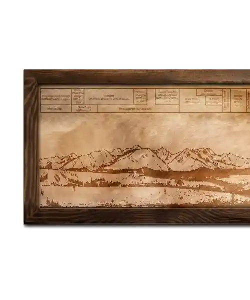 Wooden Mountain Panorama | Boscohome | Handmade in Europe