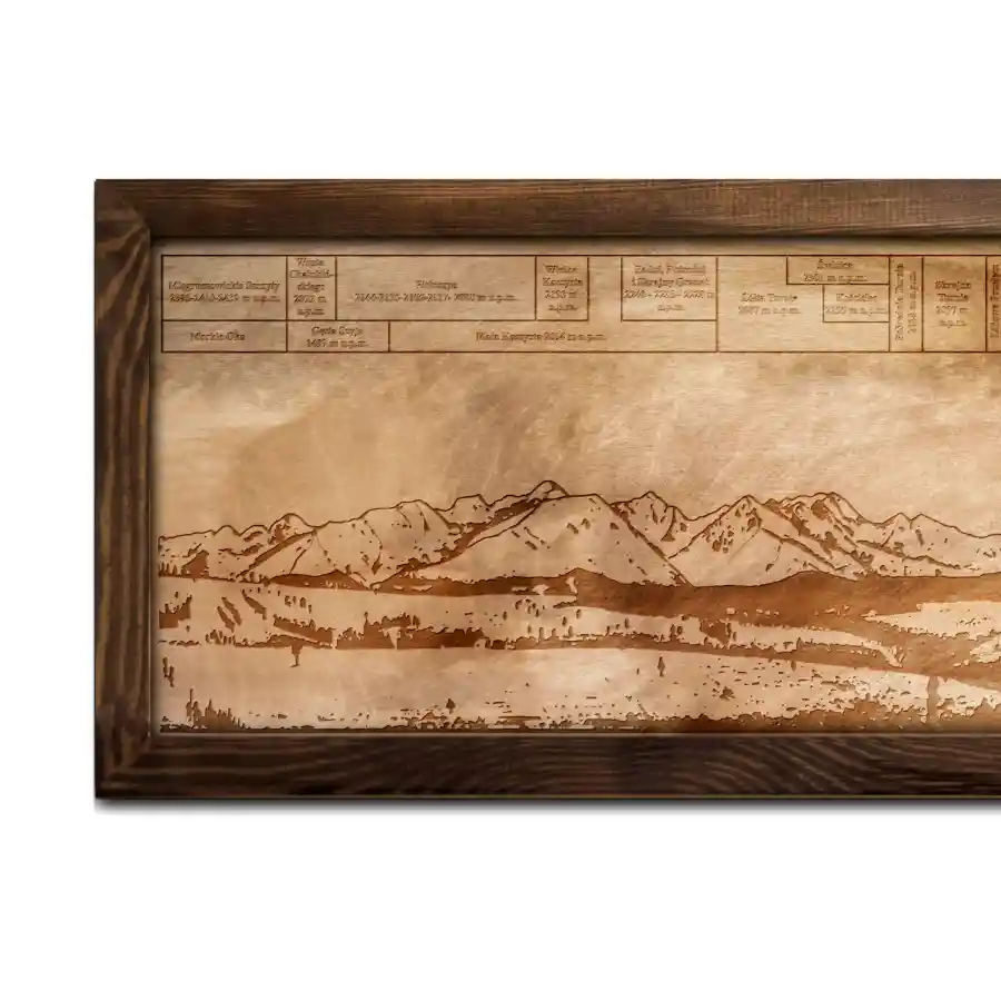 Wooden Mountain Panorama | Boscohome | Handmade in Europe