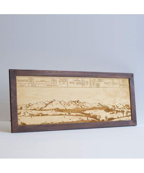 Wooden Mountain Panorama | Boscohome | Handmade in Europe