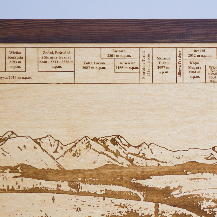 Tatry - Świnica 72x29cm