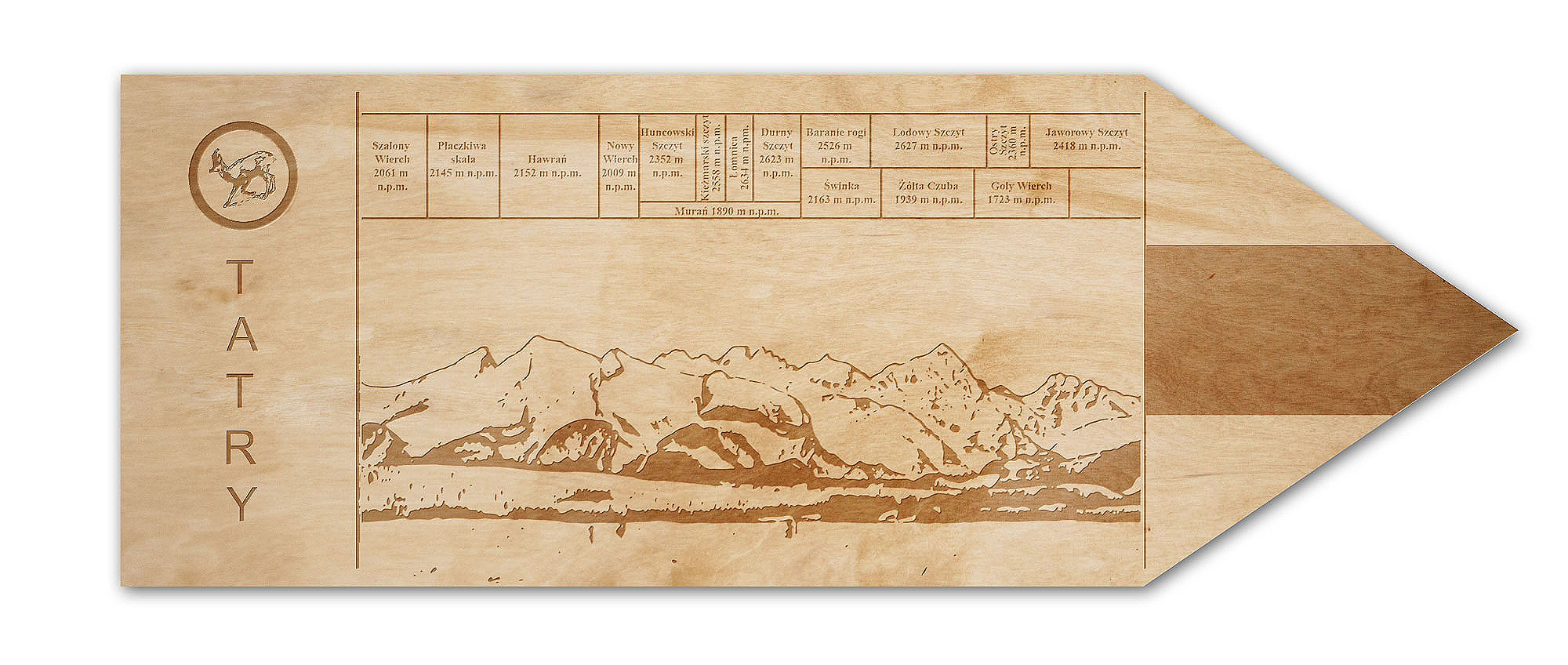 tatry - lodowy szczyt - tabliczka górska